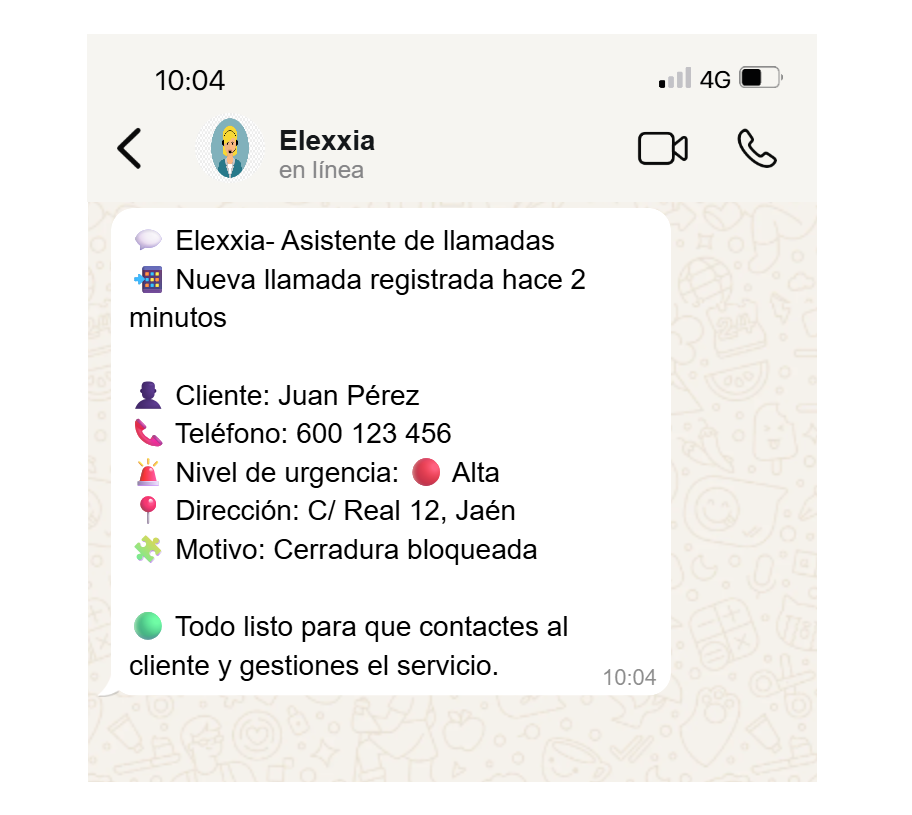 Resumen enviado por WhatsApp